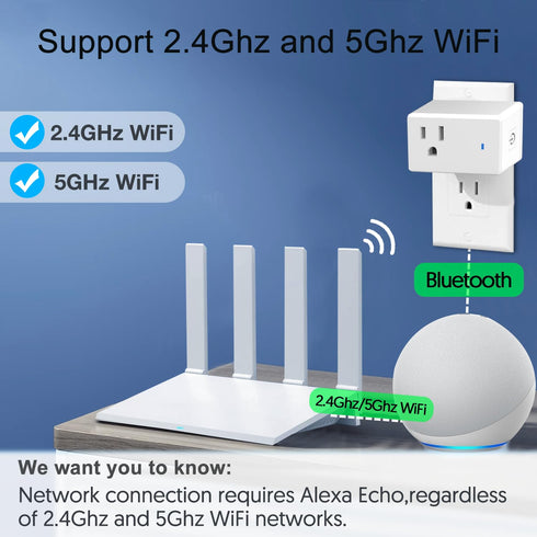 Mini Smart Plug, Compatible with Alexa Only, Simple Setup with One Voice Command, Remote Control, Timer & Schedule & Group Controller, Stable Conn...