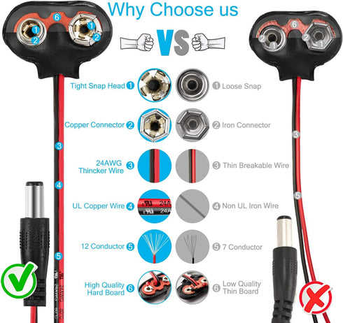 CHANZON UL Wires 9v Battery Connector Plug Arduino Battery Power Leather Clip with Center Positive 2.1mm x 5.5mm Male 5 Pack Jack T-Type for Ardui...