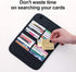 iN. Slim credit card holder wallet, Gift card display case, Minimalist light thin card storage case rfid blocking for men & women, with 28 slots i...