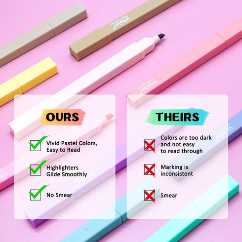 Vitoler Aesthetic Cute Highlighters Bible Pastel Highlighters,10Pcs Rainbow Color Bible Highlighters No Bleed with Soft Chisel Tip,Pastel Highligh...