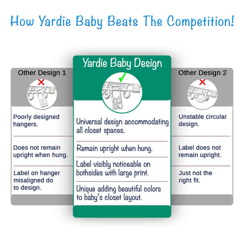 Closet Dividers for Baby Clothes by YardieBaby - Set of 8 Baby Clothing Size Age Hanger Dividers from Newborn Infant to Toddler Months Boys/Girls ...