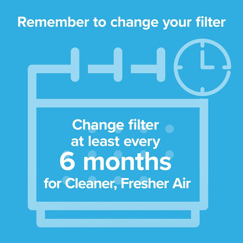 Filtrete™ Advanced Allergen, Bacteria & Virus True HEPA Air Purifier Filter, FAPF-HM-K, 1 Pack...