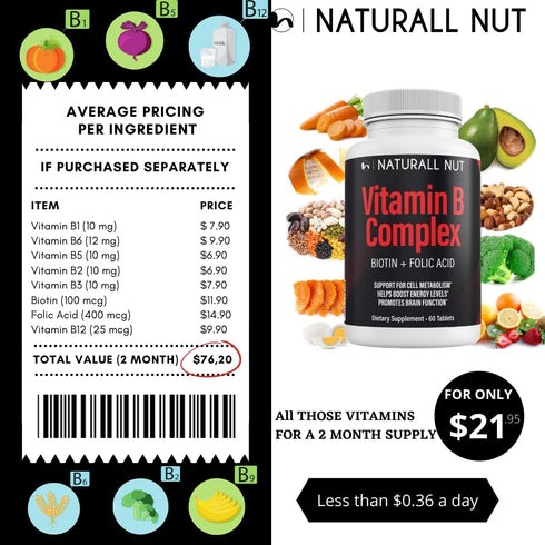 High Potency Vitamin B Complex Vitamin Supplement - B1 B2 B3 B5 B6, Biotin B7, Folic Acid Folate B9 & B12 Vitamins - Complejo b para Mujer - 60 Ta...
