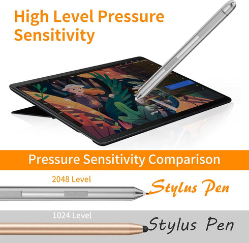 G3 Active Pen for HP EliteBook x360 G3/G4/G6/G7/G8/G9,HP Elite x2,HP ZBook Studio x360 G5,HP ProBook G1/G2,HP Elite Laptop for HP T4Z24AA 1FH00AA ...