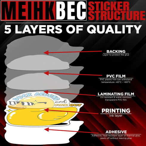 Set 3PCS - Duck Around and Find Out Sticker Funny Meme Cool Duck Die-Cut Waterproof Vinyl Sticker for Hard Hat Laptop Water Bottle Phone Case Car ...