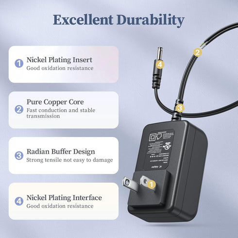 13V Charger for TruMedic IS-2000 IS2000 TM IS-2500 IS2500 IS-3000 IS3000 Pro InstaShiatsu Neck Back Shoulder Massager Adapter for TM-IS-2000 TM-IS...