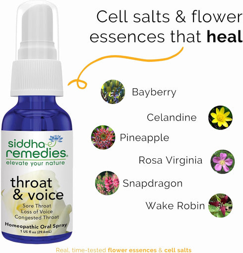 Siddha Remedies Throat & Voice Homeopathic Oral Spray for Sore, Strained Throat | Helpful for Releasing Stress in Throat and Neck | 100% Natural H...