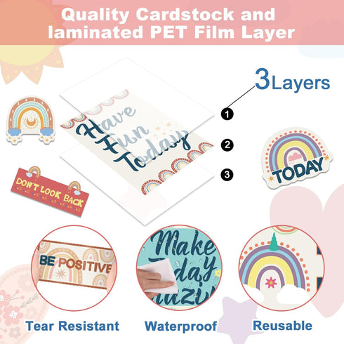 34 PCS Boho Rainbow Classroom Bulletin Board Set Inspiration Classroom Decor for Teachers Growth Mindset Posters Positive Motivational Cutouts for...