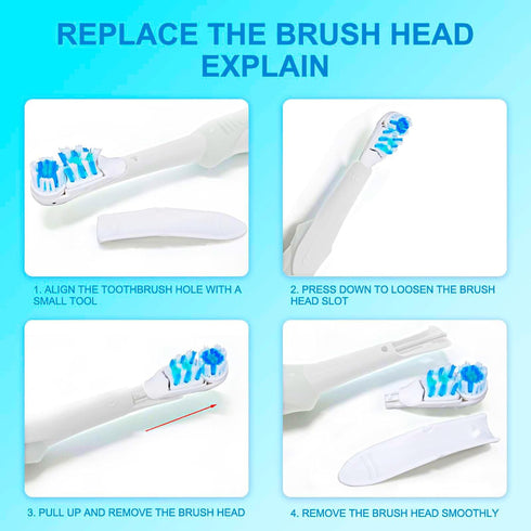 Sensitive Replacement Electric Replacement Toothbrush Heads (16 Count) Dual Clean Rotating Sets Compatible with Braun Oral B Cross Action Power...