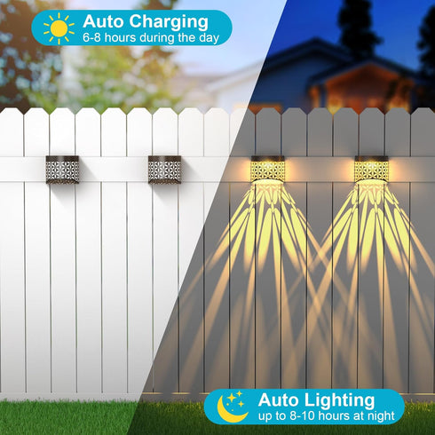 Solar Deck Lights, Iron Solar Fence Lights Outdoor Waterproof Garden Decorative Lighting for Wall, Post, Patio, Step, Stair, Yard- 2 Pack...