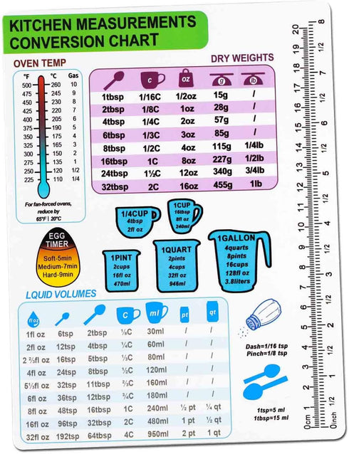 Kitchen Conversion Chart Magnet-Measurement Refrigerator Magnet 8.58In, Imperial & Metric to Standard Conversion Chart,Cooking Measurement Convers...