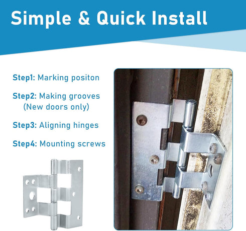 3 Pack Mobile Home Door Hinges Compatible with Elixir Mobile Homes Exterior Door...