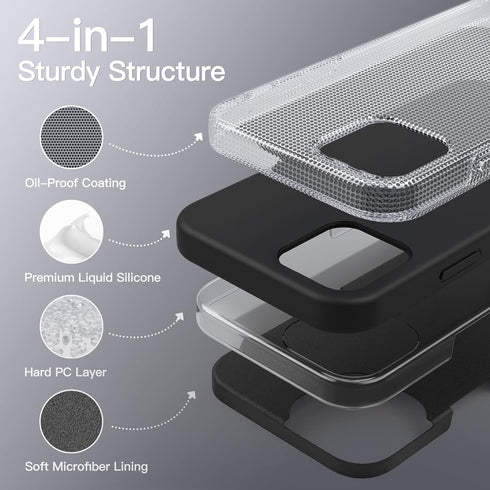 JETech Silicone Case for iPhone 12 Mini 5.4-Inch, Silky-Soft Touch Full-Body Protective Phone Case, Shockproof Cover with Microfiber Lining (Black...