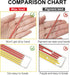 Carpenter Pencil,Mechanical Carpenter Pencil, Carpenter Pencil Set with Built-in Sharpener - The Ultimate Marking Tool for Carpenters, Architects,...
