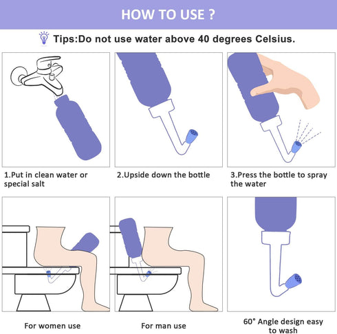 YumSur Portable Bidet, Personal Bidet Sprayer for Personal Hygiene Handheld,Pregnant Women Cleansing, Postpartum Clean, Handheld Travel Bidet with...