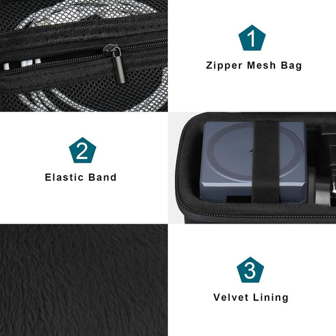 Canboc Travel Carrying Case Compatible with Anker 3-in-1 Cube 15W Max Fast Charging Foldable Wireless Charger, Zipper Mesh Pocket fits USB Cable, ...