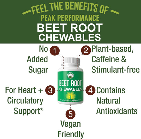 Beet Chews - Great Tasting Beets Chewables With No Added Sugar - Better Than Gummies. Contains Organic Beet Root Extract. Vegan, Zero Gluten Beetr...