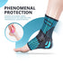 Lusenone Ankle Brace for Women & Men (Pair), Compression Ankle Sleeve- Best Ankle Support Socks for Plantar Fasciitis, Sprained Ankle, Achilles Te...