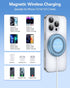 Magnetic Wireless Charger - NANAMI Fast Wireless Charging Pad for MagSafe Charger iPhone 15/14/13/12 Series, Phone Charger for Airpods 3/2/Pro/Pro...