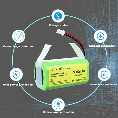 RVBAT850 for Shark Ion Vacuum Replacement Battery - AV1010AE, AV2501S, AV1110AE, RV1001AE, RV2001, RV850, AV2501AE, RV750_N, AV970 Robot Vacuum Cl...