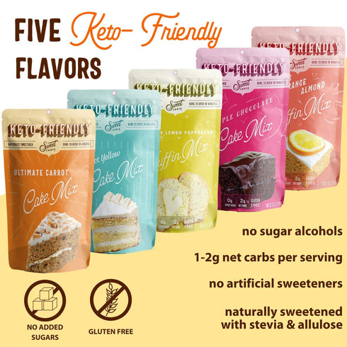 SWEET LOGIC Keto Baking Mix | Delicious Keto Baked Goods With Just 1-2G Net Carbs Per Serving | Gluten Free, Naturally Sweetened Low Carb, Diabeti...