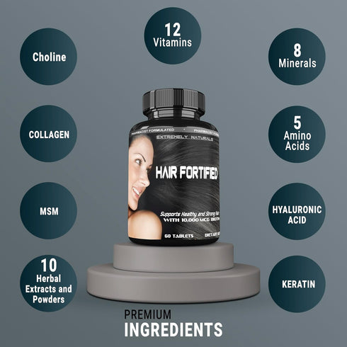 HAIR FORTIFIED Hair Growth Product – Hair Vitamins - Biotin 10000 Mcg | Keratin – Silica Horsetail Hair Supplement. Fuller. Thicker Healthy Hair. ...