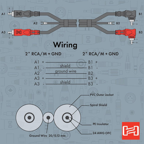 Hosa CRA-203DJ Dual Right-Angle RCA with Ground Wire Stereo Interconnect Cable, 3 Meters, (CRA203DJ)...