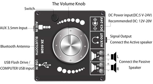 Mini Bluetooth Amplifier 50W+50W Dual Channel Stereo Power Output,DC 12V, Bluetooth+ AUX+ USB Input...