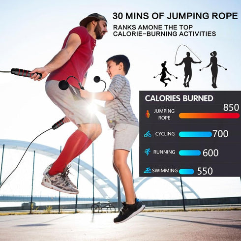 Jump Rope, Exercise Jumprope for Men Women and Kids Workout,Rapid Speed Jumping Rope for Cardio and Endurance Training,for Home Aerobic Exercise E...
