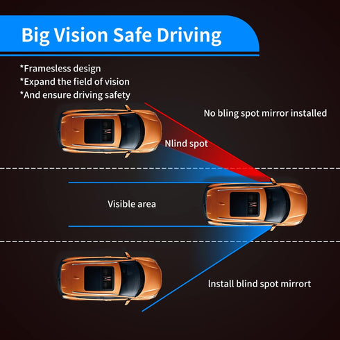 Car Blind Spot Mirror, 2PCS HD Convex Glass Angle Adjustable for Side Rearview Mirrors, Fan Shaped Frameless Rotatable Wide Angle Blind Spot Mirro...