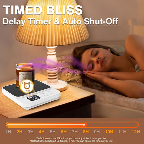 Mug Warmer Dad Gifts - 36W Faster Heating Coffee Cup Warmer for Desk Tea Lovers Gift Ideas Coffee Accessories Candle Warmers Plate w/Auto On/Off M...
