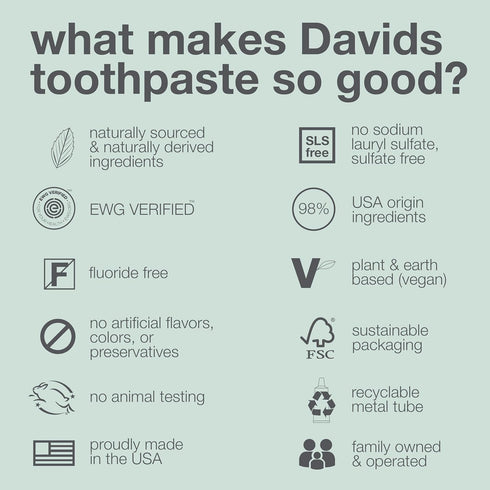 Davids Fluoride Free Toothpaste, Teeth Whitening, Antiplaque, SLS (Sulfate) Free, Promotes Enamel Health, Mouth & Gum Detox, EWG Verified, Natural...