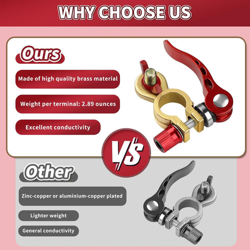 Battery Terminal Connectors 1 Pair, Battery Terminals Brass (M8 x 25mm Bolt), Battery Cable Ends Quick Release, Car Battery Terminal with Anti-Cor...