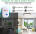 Ultrasonic Pest Repeller (6 Packs) Indoor Plug-in Gadget, can Repel Mosquitoes, Bed Bugs, Cockroaches, Spiders, mice, Bats, Birds, Flies, Mosquito...