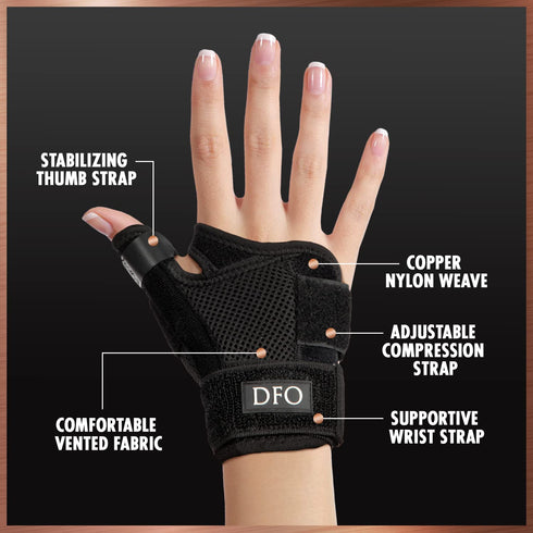 Dr. Frederick's Original Reversible Copper Infused Wrist Thumb Brace - 1 Brace - Spica Splint for De Quervain’s Tendonitis, Arthritis, CMC, Pain R...