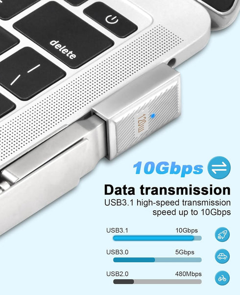 Duttek 120W USB A to USB C Adapter, 90 Degree USB C to USB A Adapter, Right Angle USB C 3.1 Female to USB C Male Converter OTG Fast Charging Compa...