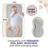 Quilted Thicker Waterproof Changing Pad Liner - Fit for Changing Pad Liners are Warm On a Baby's Back - 3-pk 14"x 27.5"- Non-Slip Design Reusable ...