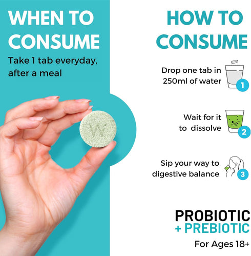 WELLBEING NUTRITION Daily Probiotic + Prebiotic| Plant Based |18 Billion CFU, 6 Strains for Men & Women with Organic Prebiotic Fiber for Digestion...