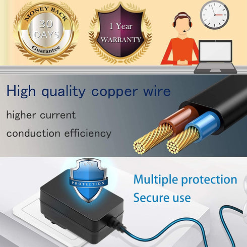 5.9Ft Replacement for SoClean Power Cord Compatible with Soclean 2 CPAP Power Supply Sanitizer Equipment PNA1210 and SoClean 2 SC1200 S9K SC1200-P...