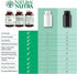 Natural Nutra Kelp Iodine Supplement, Helps Improve Brain Health, Strengthens Immune System, and Regulates Metabolism, Vegan Sea Kelp, Atlantic So...
