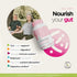 BELLY BFF Probiotic Supplement - 40 Billion CFU Daily Gut Health Complex Support - Astragalus & Lactobacillus Acidophilus Digestive Health Probiot...