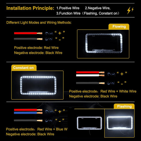 12 V 54 LED Color Light License Plate Frame Acrylic Plastic License Plate Cover-White...