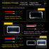 12 V 54 LED Color Light License Plate Frame Acrylic Plastic License Plate Cover-White...