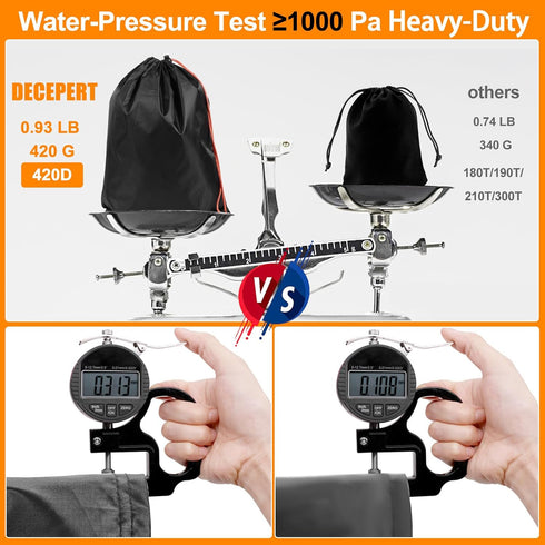 Outdoors Lawn Mower Cover Waterproof Heavy Duty 420D Polyester Oxford Push Mower Cover Fit With Handle & Cover Storage Bag, Black...