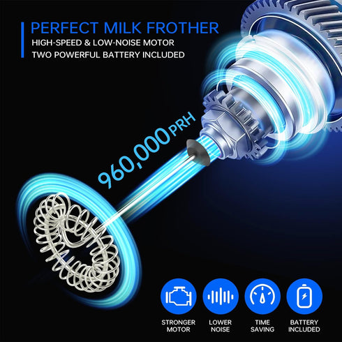 Milk Frother for Coffee Whisk Electric Milk Frother with Stainless Steel Holder, Durable Mini Mixer Electric Handheld, Milk Frother with Whisk for...