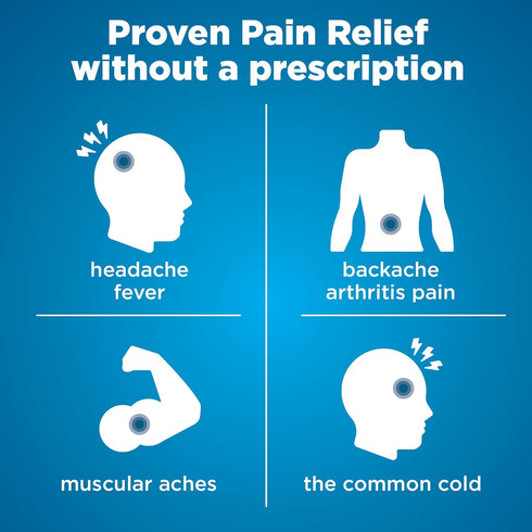 Amazon Basic Care Ibuprofen Tablets, Fever Reducer and Pain Relief from Body Aches, Headache, Arthritis and More, 1000 Count...