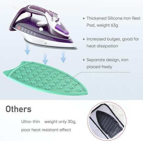 Ironing Mat,Portable Travel Ironing Blanket,WL-YBOPRO Thickened Heat Resistant Ironing Pad Cover for Washer, Dryer, Table Top, Countertop, Small I...