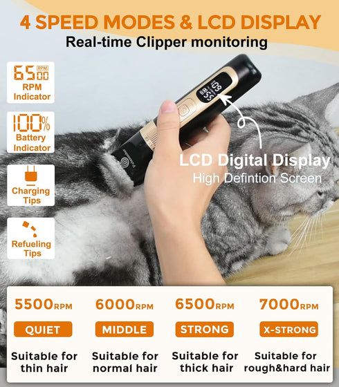 Dog Cat Clippers for Matted Hair - 4-Speed & LCD Dog Clippers for Grooming, Rechargeable for Large&Small Dogs and Cats with Thick Coats - Low Nois...