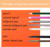 4 Pack Transparent Sticky Notes 7.6x7.6CM Self-Stick Book Tabs 200 Sheets Waterproof PET Markers Sticky Notes Pad (Orange)...
