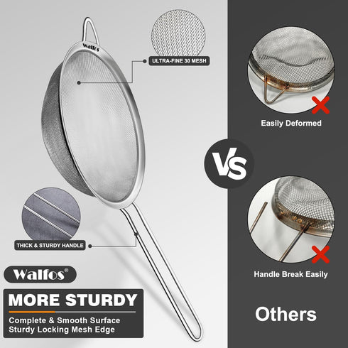 Walfos 6.3 Inch Fine Mesh Strainer, Premium Stainless Steel Sieve and Sifter with Handle, Kitchen Metal Strainers for Rice, Quinoa, Fruits, Noodle...